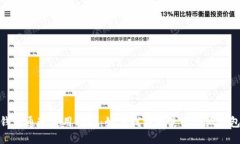 小狐钱包通道使用指南：