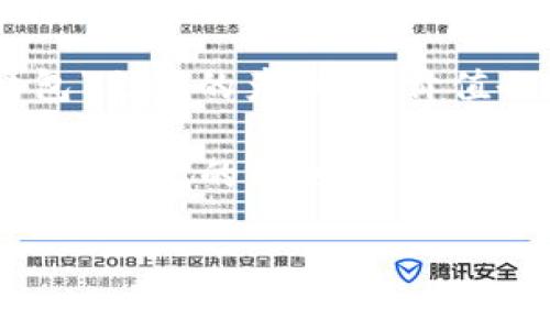 baioti狗狗币最新价格及市场分析【实时更新】/baioti
狗狗币, 狗狗币价格, 加密货币, 数字资产/guanjianci

狗狗币（Dogecoin）是一种流行的加密货币，最初是作为一种玩笑而创建，但随着市场的变化和社群的推动，它已经发展成为一种受欢迎的数字资产。在这篇文章中，我们将深入探讨狗狗币的最新价格、市场趋势、投资建议以及其背后的技术和社区文化。此外，我们还将回答一些与狗狗币相关的常见问题，以帮助您更好地理解这一加密货币。

狗狗币的历史与发展
狗狗币于2013年由Jackson Palmer和Billy Markus创建，最初的灵感来自于网络上的一只柴犬“Doge”表情包。尽管起初只是为了娱乐，但狗狗币的社区迅速发展，用户们开始广泛使用它进行小额支付和小费。

狗狗币自推出以来，经历了多次价格波动。最初，它的价格仅为几美分，而在2021年，由于社交媒体和名人（如埃隆·马斯克）的推动，价格曾一度飙升至超过0.75美元。

狗狗币的当前价格与市场分析
截至目前，狗狗币的最新价格为[当前价格]。投资者可以通过加密货币交易所或者市场数据网站获取实时更新。在过去的几周中，狗狗币的价格走势受到市场总体趋势、投资者情绪和重大新闻的影响。

市场分析显示，狗狗币通常在牛市时表现良好，而在熊市中则容易受到大众情绪的影响。 الدولار价格在短期内可能会经历较大的波动，投资者应该谨慎评估风险。

狗狗币的投资价值与风险
对狗狗币进行投资，首先需要了解其本质。狗狗币是基于区块链技术的加密货币，由于其去中心化的特性，给予了用户更多的控制权。然而，作为投资产品，狗狗币并不具备实质性的资产支持，因此价格的不稳定性也是一个不可忽视的风险。

在决定投资狗狗币之前，建议投资者考虑自己的风险承受能力，并保持适度的投资组合。分散投资是降低风险的有效策略，可以帮助您在不同的市场波动中保持稳定。

社区文化与未来展望
狗狗币的成功离不开其强大的社区文化。狗狗币社群不仅仅是支持者，他们还积极参与慈善、众筹等活动，努力让狗狗币在更广泛的领域内取得应用。这种社区驱动的性质使得狗狗币在其他数字货币中独树一帜。

展望未来，狗狗币的前景仍充满不确定性。从目前的发展趋势来看，其潜在的应用场景和社区支持可能会为其带来更多生机。然而，投资者仍然需要时刻保持对市场动态的关注。

常见问题解答

1. 狗狗币与比特币有什么区别？
狗狗币和比特币是两种不同类型的加密货币，它们在许多方面存在明显的区别。首先，比特币作为创始人中本聪设计的数字货币，是一种去中心化的资产，旨在成为一种数字黄金，且总供应量有限（2100万枚）。而狗狗币则是基于 Litecoin 的一种加密货币，没有总供应量上限，注重社区运作和小额交易。

其次，狗狗币的交易确认速度比比特币更快。这使得狗狗币更适合用于小额支付和打赏，正是因此，在社交平台上获得了广泛的使用。狗狗币的交易手续费也相对较低，进一步增强了其作为小额交易工具的优势。

最后，两者的社区文化截然不同。比特币的支持者普遍强调其作为“数字黄金”的价值，而狗狗币社区更注重幽默和轻松的文化，使得它在年轻群体中备受欢迎。

2. 如何安全存储狗狗币？
安全存储狗狗币至关重要。首先，选择一个可靠的钱包是关键。用户可以选择硬件钱包、桌面钱包或移动钱包，具体取决于自己的需求和使用场景。硬件钱包由于其安全性高，适合长期持有。而桌面钱包和移动钱包则更方便于日常交易。

此外，用户在设置钱包时，务必要保持私钥的秘密。如果私钥被他人获取，您可能会面临资产损失的风险。同样，对于网上交易所，也要选择信誉好且安全性高的平台。

最后，备份您的钱包数据是一个好习惯。定期备份钱包数据可以帮助您在遇到设备损坏或丢失时，快速恢复资产。

3. 狗狗币是如何挖矿的？
狗狗币的挖矿采用的是Scrypt算法，与比特币的SHA-256算法不同。Scrypt算法在挖矿时对计算能力的要求较低，使得普通用户也能够参与其中。如今，挖矿通常是通过矿池进行的，用户将计算能力集中在一起，提高了挖矿的效率和收入。

挖矿过程中的利益分配取决于参与矿池的计算力贡献，参与者在挖到币后，按照贡献度获得收益。尽管狗狗币的挖矿难度较低，但随着用户数量的增加，挖矿的难度也会相应提高。

对于打算参与狗狗币挖矿的用户，建议了解相关的矿机配置和挖矿软件，并考虑电费成本及回报周期。

4. 狗狗币的未来走向如何？
狗狗币的未来走向充满变数。一方面，随着更多企业和平台逐渐接受狗狗币作为支付方式，它的应用范围可能会进一步扩大。另一方面，狗狗币作为一种“表情包”文化的产物，其价值也受到社区情绪的极大影响。

未来的市场环境变化、监管政策、技术发展等都将对狗狗币价格产生影响。同时，狗狗币的社区活跃度和创新能力也是决定其未来的不二法门。投资者在关注市场动态的同时，也要了解社区动态，以便做出更明智的投资决策。

总结来说，狗狗币是一个充满潜力但同时伴随风险的投资选择。通过对其价格、市场情况以及社区文化的了解，您能够更好地判断是否要参与狗狗币的投资。