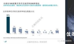 和关键词虚拟币钱包下载