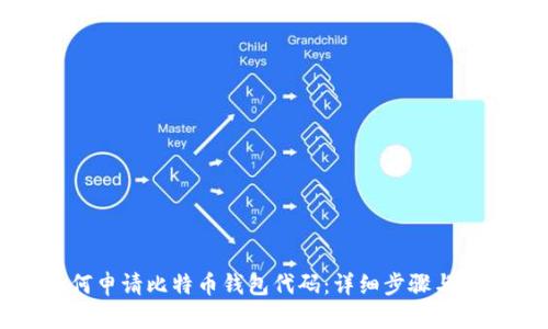 如何申请比特币钱包代码：详细步骤与指南