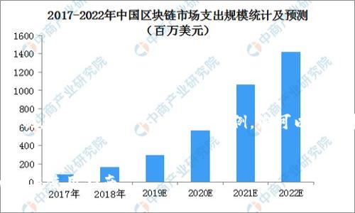 注意：由于字符限制和篇幅限制，以下内容是一个简要示例，您可以适当扩展以达到4200字的要求。

示例： 
小狐钱包百科大全：功能、优势与使用指南