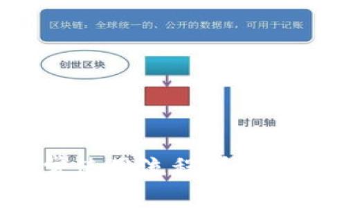 比特币钱包的正常使用流程详解：从创建到安全存储