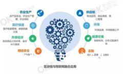 常用的比特币钱包推荐与