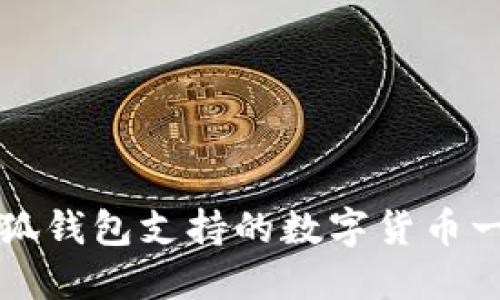 小狐钱包支持的数字货币一览