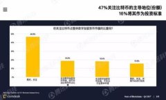 baioti解决点击MetaMask没有反
