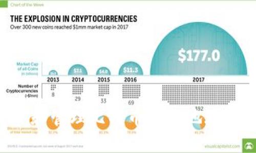 如何获取和管理比特币钱包地址：新手指南
