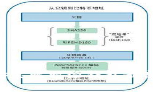 如何下载和安装比特派钱包最新版：全面指南