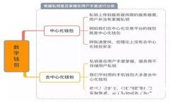 解决比特币钱包无法提币