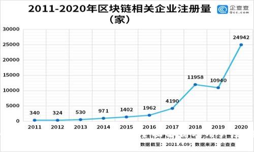 小狐钱包真的还是假的？全面解析及用户反馈