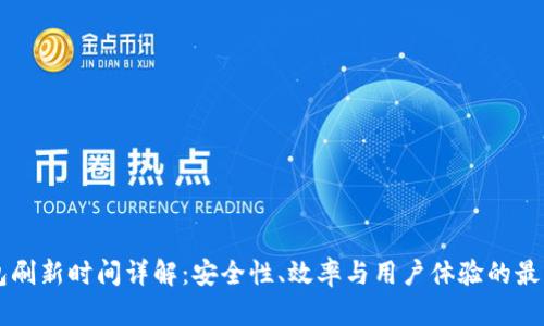 IM钱包刷新时间详解：安全性、效率与用户体验的最佳平衡