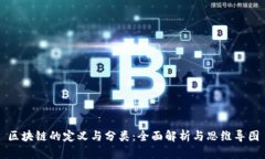 区块链的定义与分类：全面解析与思维导图