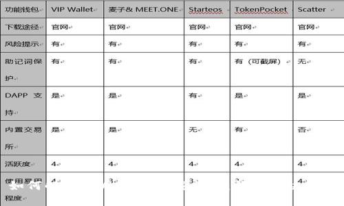 如何解决TPWallet下载问题：额满解决指南
