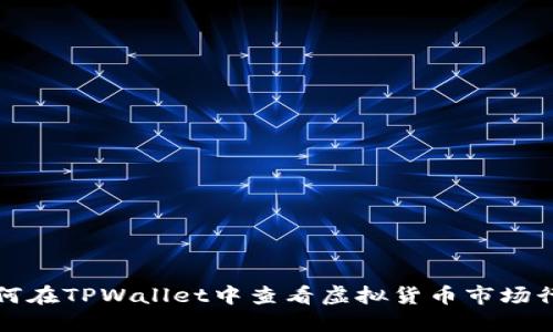 如何在TPWallet中查看虚拟货币市场行情