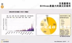 请注意: 基于我的能力，我无法为您直接生成30
