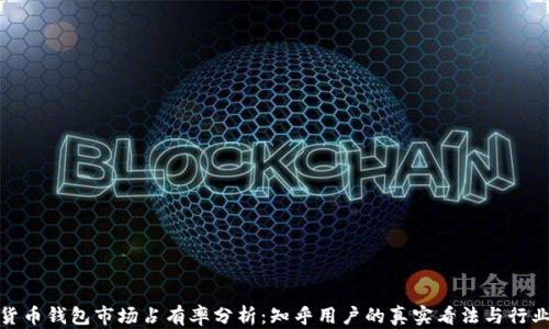 
加密货币钱包市场占有率分析：知乎用户的真实看法与行业趋势