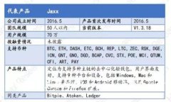 注册虚拟币平台，免费赠送10000币，开启你的财富
