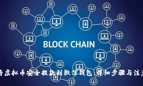 如何将虚拟币安全提款到微信钱包：详细步骤与注意事项