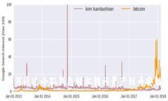 如何通过小狐钱包轻松转移资产到币安链