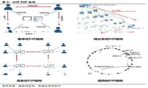 如何在加密货币钱包中添加发送地址：详细指南

keywords加密货币, 钱包, 发送地址, 区块链/keywords

引言
在当今数字化快速发展的时代，加密货币已经成为交易和投资的新宠。无论是比特币、以太坊还是其他各种新兴币种，了解如何有效地管理和发送这些数字货币至关重要。本篇文章将深入探讨在加密货币钱包中添加发送地址的具体步骤与注意事项，并辅以相关文化习俗，帮助你更好地理解这个充满活力的领域。

加密货币的基本知识
首先，我们需要明确加密货币的基本概念。加密货币是基于区块链技术的数字资产，借助复杂的加密算法保证交易的安全。正如老话所说：“不怕慢，就怕站。”在这个信息爆炸的时代，掌握加密货币的基础知识，可以帮助你在财富增长的道路上，走得更稳、走得更远。

选择合适的钱包
在开始之前，选择一个合适的加密货币钱包是必不可少的。市面上有多种钱包可供选择，包括热钱包和冷钱包。热钱包连接互联网，便于使用，但是相对安全性较低；而冷钱包则是不联网的，安全性更高，但使用起来稍显麻烦。
在选择钱包时，可以考虑以下几个因素：安全性、用户友好度、支持的币种、费用等。俗话说：“好马配好鞍”，选择一个靠谱的钱包能够为你的加密货币管理提供坚实的保障。

添加发送地址的步骤
一旦你选择了钱包，接下来就进入我们今天的主题：如何在加密货币钱包中添加发送地址。这个过程其实并不复杂，通常分为以下几个步骤：

h4步骤一：打开钱包应用/h4
首先，打开你所选择的加密货币钱包应用。确保你已经成功登录，并且钱包处于正常状态。有些钱包应用可能会要求你输入密码或进行其他安全验证，这是保护你资产的一种方式。正如“防患未然”，做好安全防护是非常必要的。

h4步骤二：找到发送功能/h4
在钱包首页，通常会有“发送”或“转账”的选项。点击进入这个功能，准备添加发送地址。不同的钱包可能略有不同，但大体流程相同。就像 “一步一个脚印”，慢慢来，你一定能搞定。

h4步骤三：输入接收地址/h4
这一步至关重要，务必确保输入的地址准确无误。加密货币的地址由一串字母和数字组成，通常比较长且复杂，因此复制粘贴是最安全的方法。如果手动输入，务必仔细检查，避免因失误导致资金丢失。家里常说：“不怕一万，就怕万一”，仔细是成功的关键。

h4步骤四：选择发送数量/h4
在确定了接收地址后，接下来选择你要发送的加密货币数量。在这里你可能会看到一些额外的费用提示，这些通常是交易手续费，依据网络的拥堵程度而定。记得留意这些费用，确保你在交易时不会超出自己的预算。

h4步骤五：确认交易/h4
最后，仔细检查所有信息，包括接收地址和发送数量，确认无误后点击“发送”或“确认”按钮。此时，你的交易请求将被广播到区块链网络中。完成后，你通常会收到一笔交易的确认信息。这一刻，就像“画龙点睛”，一切都已准备就绪。

交易后的注意事项
发送交易后，你可以在钱包的“交易记录”中查看进度，确认交易是否成功。保持耐心，有时候交易确认需要一些时间，尤其在网络繁忙时。
此外，请定期备份你的钱包信息。这将帮助你在设备丢失或损坏的情况下，迅速恢复你的资产。正如“未雨绸缪”，提前做好准备永远是明智的选择。

文化视角：加密货币与传统经济
在探讨加密货币的过程中，不可忽视其对传统经济的影响。许多国家已经开始探索和实施数字货币，旨在提高交易效率和降低成本。这一变革，犹如“春风化雨”，无声无息中改变着我们的生活。
在中国，随着支付宝、微信支付的普及，数字支付逐渐成为主流。加密货币的兴起与这些数字支付方式的流行几乎是水到渠成，更加适应了现代人追求快速便捷的消费观念。在这个过程中，文化与科技交织，形成了一种全新的经济模式。

结语
加密货币的世界充满了机遇与挑战。了解如何在钱包中添加发送地址，这只是迈向数字资产管理的第一步。随着技术的不断发展，未来的金融将更加去中心化，如何抓住这波浪潮，将成为每一个投资者需要思考的问题。
如同“千里之行，始于足下”，希望你能在加密货币的旅程中，稳扎稳打，成为其中的佼佼者。在这条新路上，与其担心前方的阻碍，不如把握现在，每一小步都是向前的一大步。