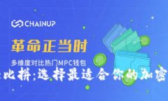 比特币钱包大比拼：选择最适合你的加密资产保