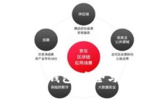 探索摩尔比特币钱包：安全与便利的完美结合