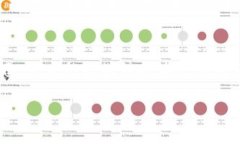   利用Python爬取比特币钱包信息的全攻略 /  guan