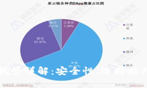 区块链钱包托管详解：安全性、选择技巧与最佳实践