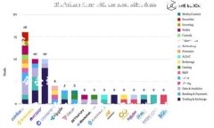 小狐钱包网络不匹配的原因及解决办法小狐钱包