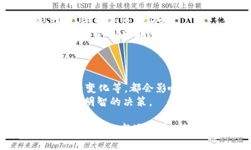 jiaotiCBL虚拟币：深入解析及投资指南/jiaoti
CBL虚拟币,加密货币,投资指南,区块链技术/guanjianci

在当今的数字经济时代，虚拟货币已经成为越来越多投资者关注的热点，而CBL虚拟币正是其中一枚极具潜力的加密货币。本文将为读者详细介绍CBL虚拟币，从它的背景、技术，市场前景，到投资策略，希望能为你提供全面的分析和指导。

一、CBL虚拟币的背景
CBL虚拟币是一种基于区块链技术的数字资产，旨在为用户提供更加安全、便捷的交易方式。它的出现是为了解决传统金融系统中存在的一些问题，例如高额的跨境汇款费用、交易速度慢等。
CBL币的背后团队由一组金融科技、区块链及工程专业人才组成，他们希望通过技术创新，提升金融服务的效率。CBL币的独特之处在于其具备去中心化、匿名性和可追溯性等特点，这在某种程度上满足了市场对高安全性和高隐私性的需求。

二、CBL的技术特点
CBL虚拟币利用区块链技术作为基础架构，其核心是去中心化的数据管理机制。这一机制保证了每一笔交易的透明性与安全性。
ul
    listrong去中心化：/strongCBL币的交易是在一个分布式网络中进行的，没有中央机构进行管理，因此用户可以享受到更高的自主权。/li
    listrong快速交易：/strong传统金融系统的交易往往需要数天才能完成，而CBL的交易通常在几分钟内就可以确认，从而提升了用户体验。/li
    listrong安全性：/strong通过加密技术，CBL交易过程中的各种信息都受到严格保护，防止黑客攻击和信息泄露。/li
    listrong智能合约：/strongCBL支持智能合约功能，用户可以通过编程实现自动执行交易，提升交易效率与准确性。/li
/ul

三、CBL虚拟币的市场前景
随着全球对数字资产接受程度的不断提升，CBL虚拟币的市场前景被广泛看好。一方面，越来越多的商家开始接受虚拟货币作为支付方式；另一方面，全球范围内的投资者对于数字资产的热情也在不断上升。此外，随着区块链技术的不断成熟，CBL在金融、物流等多个领域的应用潜力也在逐渐显现。

四、投资CBL虚拟币的策略
投资CBL虚拟币应该根据自身的风险承受能力和投资目标制定策略。以下是几个建议：
ul
    listrong市场分析：/strong在投资前，要对CBL的市场表现、交易量等进行全面分析，了解它的历史走势及未来趋势。/li
    listrong分散投资：/strong建议将CBL与其他虚拟货币一起组合投资，以降低风险。/li
    listrong长期持有：/strong考虑到市场的波动性，长期持有可能会带来更高的收益。/li
    listrong关注新闻动态：/strong时刻关注区块链行业的新闻动态，因为政策的变化、技术的进展都会对CBL的市场状况产生影响。/li
/ul

五、可能相关的问题
1. CBL虚拟币的交易如何操作？
在了解CBL虚拟币之前，首先要知道如何进行交易。
首先，你需要选择一个支持CBL的交易平台，通常这些平台会提供注册功能，通过注册后即可开设账户。然后，根据平台的要求完成身份验证，这一步是为了防止洗钱及其他非法行为。
一旦你账户创建并验证完成，就可以进行充值，充值一般可以通过银行转账或使用其他虚拟货币完成。资金到账后，你即可找到CBL币并进行购买。购买后，建议将CBL币转存至个人钱包中，以提高安全性。

2. 如何保障CBL虚拟币的安全性？
安全性是虚拟货币投资中最重要的因素之一。
首先，选择一个声誉良好的交易平台是很重要的，这样可以确保资金的安全。其次，建议使用硬件钱包进行存储，以防止黑客攻击造成的资金损失。此外，务必不要轻信陌生人的投资建议或项目，保持警惕性，定期检查账户活动。

3. CBL虚拟币的未来趋势如何？
未来几年，CBL虚拟币的市场趋势将受到多个因素的影响。
首先，越来越多的商家接受虚拟货币支付将推动CBL价值上升。同时，随着区块链技术的开发，CBL的应用场景将进一步拓展，涵盖金融、物流、游戏等多个领域。
其次，政策的变化也会对CBL产生直接影响。例如，一些国家开始对虚拟货币进行监管，这可能对市场造成一定的冲击。但从长远来看，市场的接受程度预计将会不断提高，从而进一步推高CBL的价值。

4. 如何判断CBL虚拟币的投资时机？
判断投资时机是成功投资的关键之一。以下是一些判断时机的方法。
首先，关注市场的整体走势，一旦出现大幅度的市场调整，可能是一个好的入场时机。其次，密切关注CBL的新闻动态，例如项目的进展、团队的变化等，都会影响其价值。
最后，可以通过技术分析工具，如价格图表、成交量等，来判断投资时机。虽然没有绝对安全的投资方式，但以上的分析可以帮助投资者做出更明智的决策。

通过上述内容的分析，相信对CBL虚拟币有了更全面的认识。作为一区块链技术驱动的数字资产，CBL虚拟币不仅拥有良好的技术基础，还有广阔的市场前景。但在投资时，请务必谨慎决策，合理规划投资策略，以最大化地降低风险，获得收益。