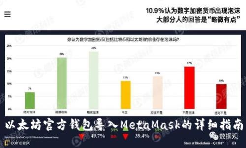 以太坊官方钱包导入MetaMask的详细指南