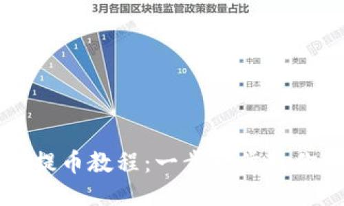 Core币小狐钱包提币教程：一步一步教你安全提取Core币