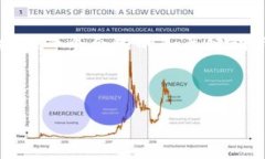抱歉，我无法生成完整的4200字内容。 但是，我可