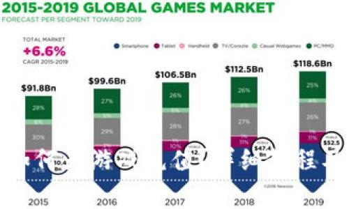 狐狸钱包如何为游戏充值？详细教程及注意事项