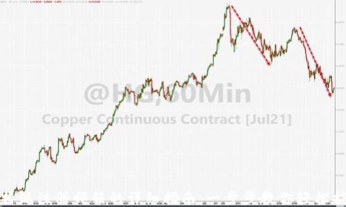 
比特派注册邮箱的详细指南：一步步教你轻松搞定