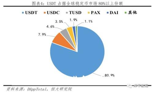 2023年虚拟币三巨头：比特币、以太坊和瑞波币全解析