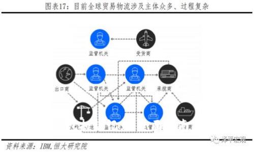 如何查询数字钱包扣款记录：全面指南与常见问题解答