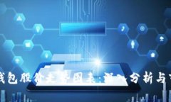 区块链钱包股价走势图表：深入分析与市场趋势