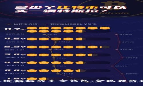 giaoti送给妈妈的手拿钱包：金狐狸的优雅选择