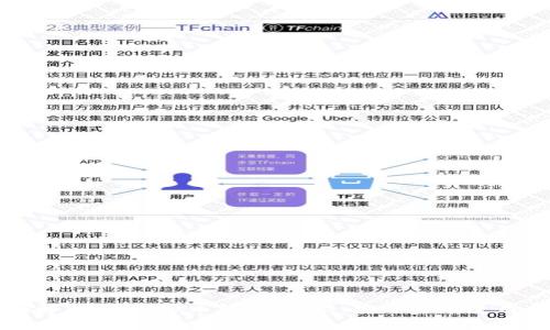 全面解析MK虚拟币钱包：功能、安全性及使用指南