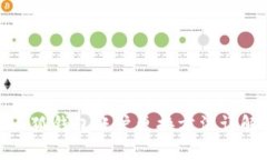 小狐钱包账户更换方法详解
