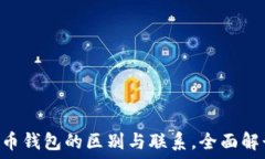  BTC钱包与比特币钱包的区别与联系，全面解读数