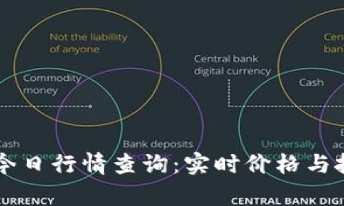 柴犬币今日行情查询：实时价格与投资分析